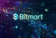 BitMart tops BTC–ETH perp liquidity across leading centralized exchanges