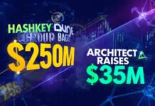 Crypto VC Funding: HashKey Group bags $250m, Architect raises $35m Crypto VC Funding: HashKey Group bags $250m, Architect raises $35m