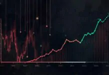 NFT sales plunge 15% to $64.9m, Solana sales jump 44% NFT sales plunge 15% to $64.9m, Solana sales jump 44%
