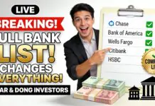 BREAKING Full Bank List for Dinar & Dong Investors — THIS CHANGES EVERYTHING – Iraqi Dinar News 2025