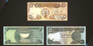 2026: The Year Iraqi Dinar Speculators Finally Strike Gold?