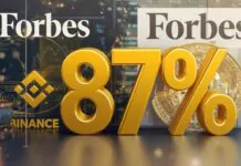 Binance holds nearly 87% of Trump-linked USD1 stablecoin supply: Forbes