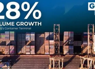 Iraq Container Terminal Throughput Up 28%