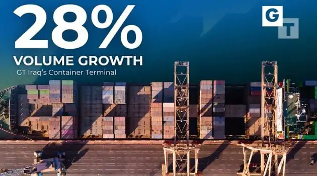 Iraq Container Terminal Throughput Up 28%