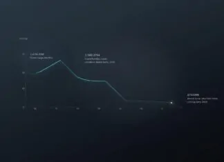Losses from crypto hacks reach lowest monthly figure since early 2025 Losses from crypto hacks reach lowest monthly figure since early 2025