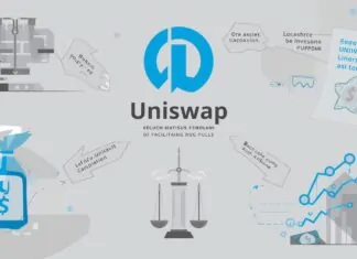 Uniswap wins class action accusing it of facilitating rug pulls