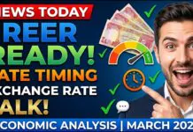 Iraqi Dinar News Today – REER Ready, Rate Timing & Exchange Rate Talk 88924