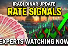 Iraqi Dinar Latest News | What Experts Are Watching Now & Rate Signals 88927