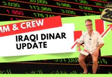 IQD News Update-Insights from Militiaman & Crew:Short SitRep-#iqdnews-#iraqidinar #mmandcrew