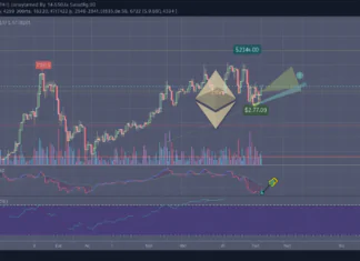 Will Ethereum price recover to $2,440 as it bounces off a multiyear support trendline