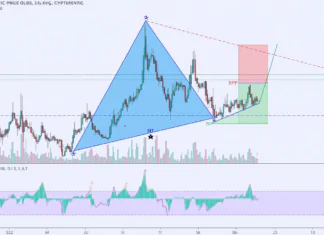 Will XRP price break above the symmetrical triangle as the daily MACD turns bullish