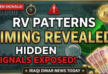 Iraqi Dinar News Today | Dinar RV Patterns, Timing Windows & Hidden Signals 90888