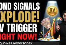 Iraqi Dinar News Today RV Trigger Pressure, Politics & Bond Signals EXPLODE 91559