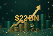 Kalshi valuation reaches $22bn after Coatue raise