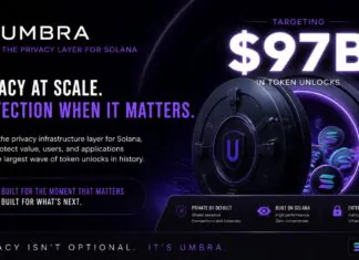 Solana privacy layer Umbra targets $97B token unlocks