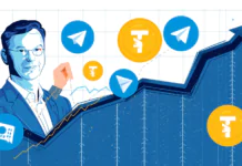Why is Toncoin up today Durov puts Telegram in charge