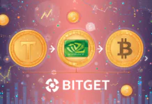 Bitget adds tokenized Apple, Tesla, Nvidia stocks as futures collateral